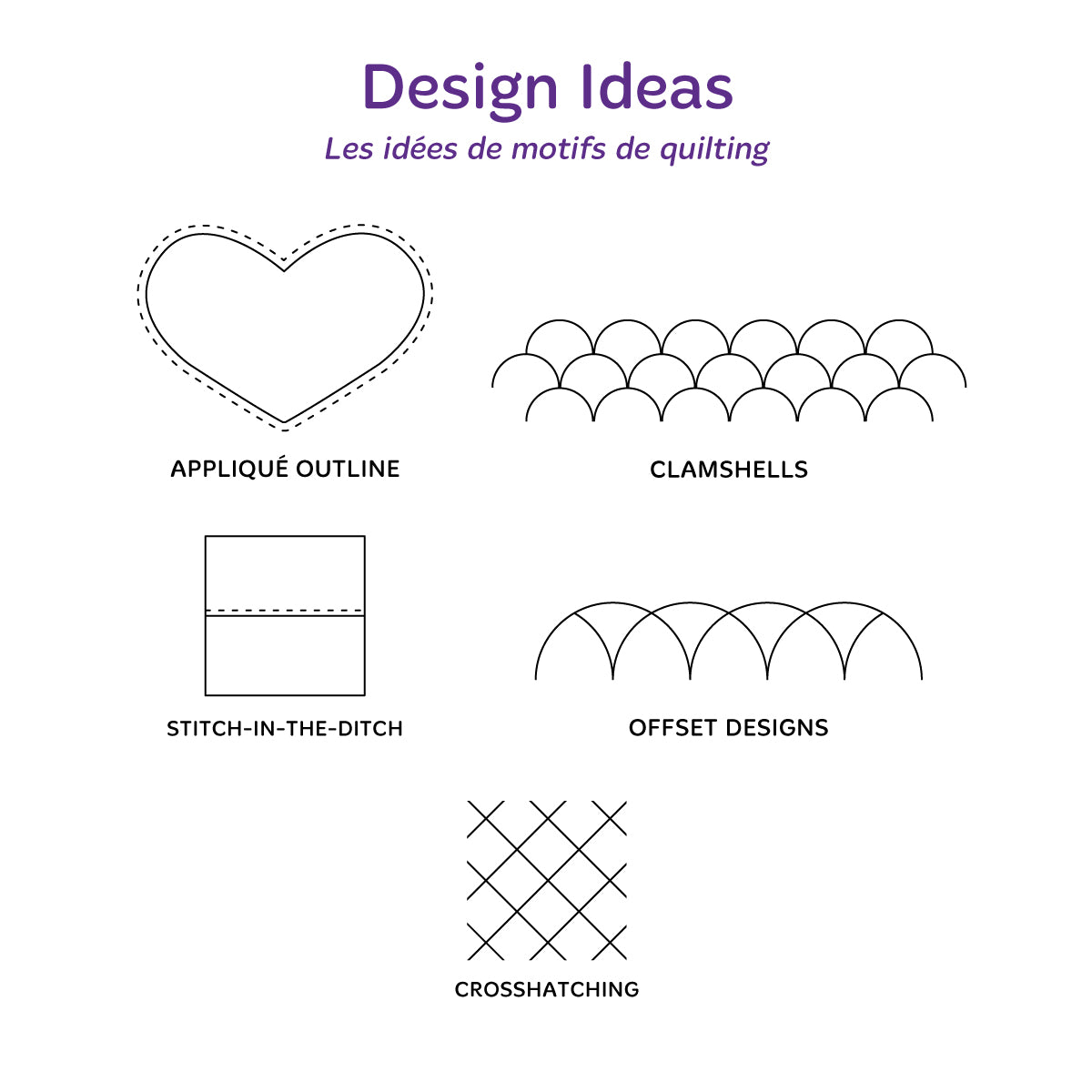 Versatool - Handi Quilter Ruler
